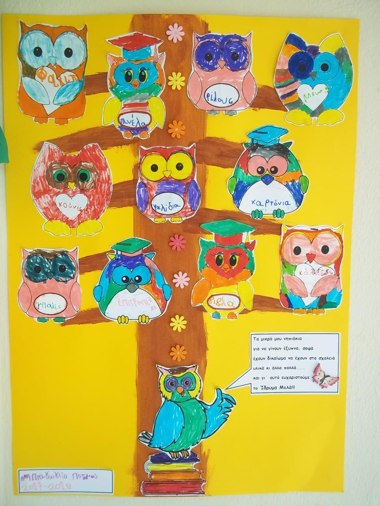 Εξοπλισμός Νηπιαγωγείων